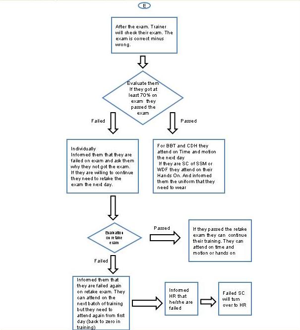 TRD_DSR Discussion (3)