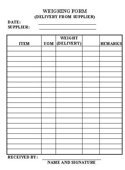 Weighing Form